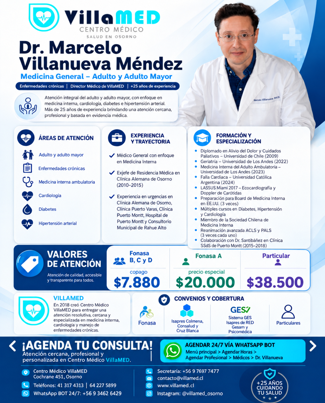 infografia-cruz-blanca sept 2026